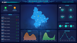 清遠(yuǎn)營(yíng)銷型網(wǎng)站建設(shè)公司哪家好